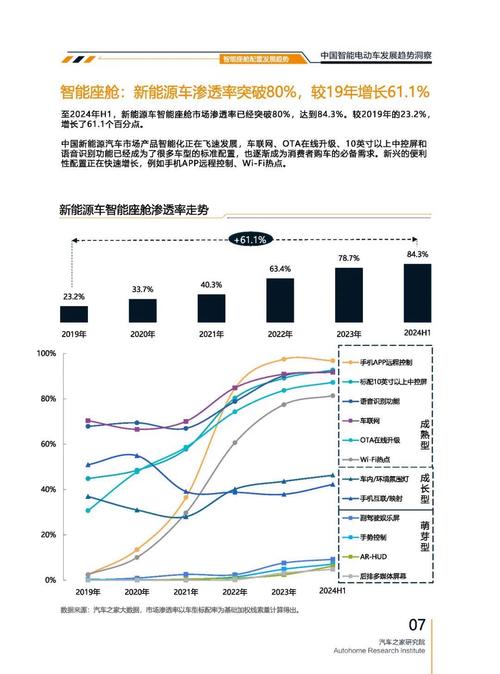 惠州惠东县迅润翰企业管理咨询起亚对未来市场的预测，名爵汽车品牌文化的传播